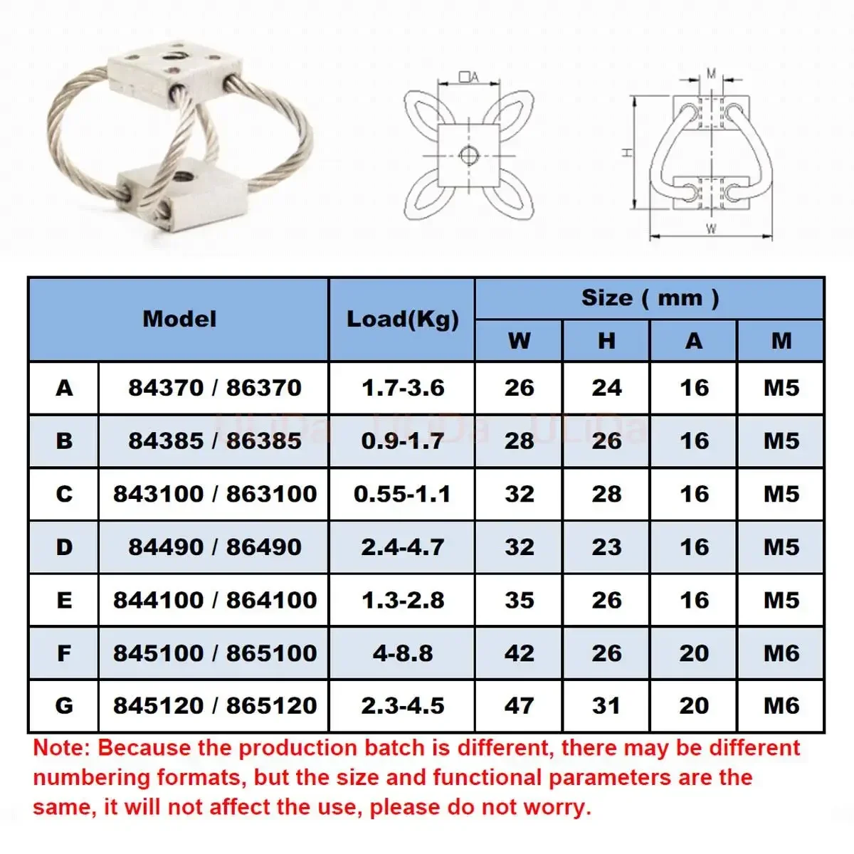new Mini Stainless Steel Wire  - Drone Gimbal ulasan dan harga